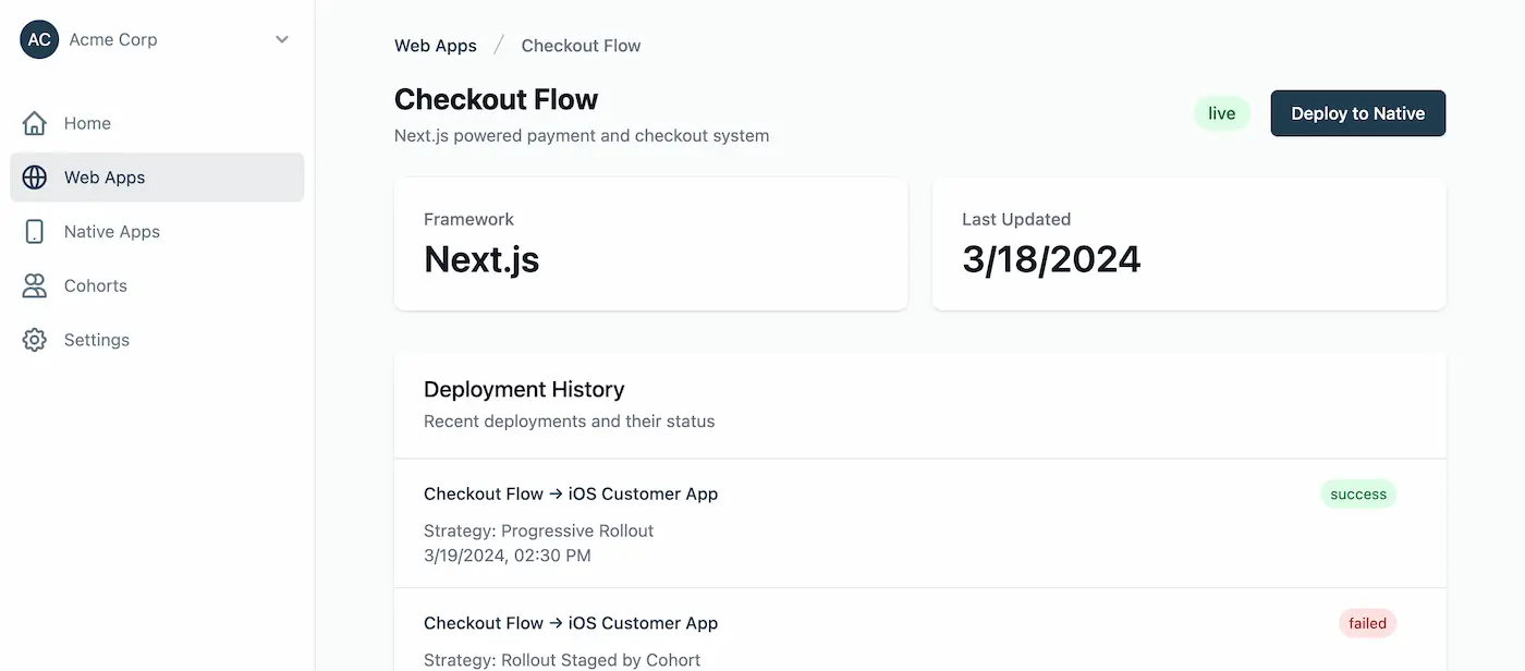 Aperture Dashboard Interface